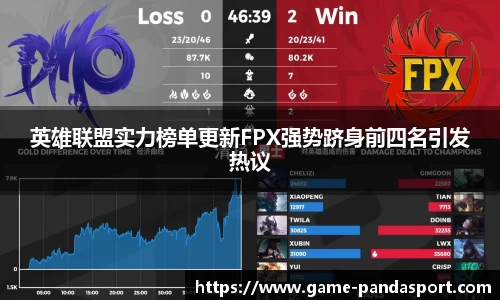英雄联盟实力榜单更新FPX强势跻身前四名引发热议
